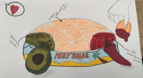 Box d'arepas avec sauces guacamole et poivrons